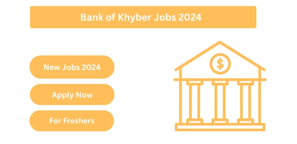 Bank of Khyber Jobs 2024 Online Apply